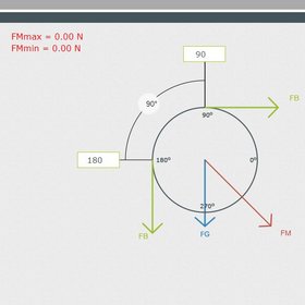 Beispielansicht des FMS Calculator zur Berechnung von Kraftaufnehmern.