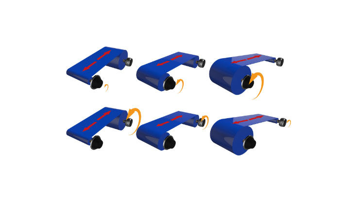 Was ist das Drehmoment des Bahnzugs? FMS Force Measuring Systems, FAQ